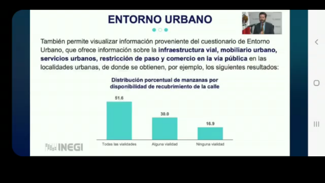 Inegi Publica Inventario Nacional De Viviendas 2020 Presencia Universitaria 7368